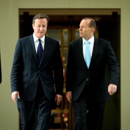 Global Climate Policy & Australian Politics